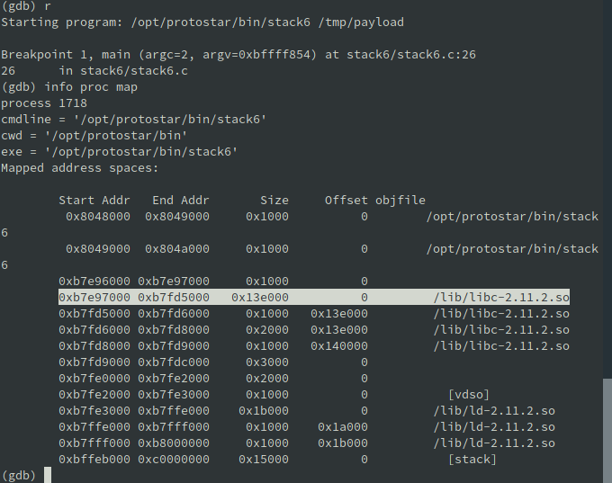 libc yang digunakan oleh stack6