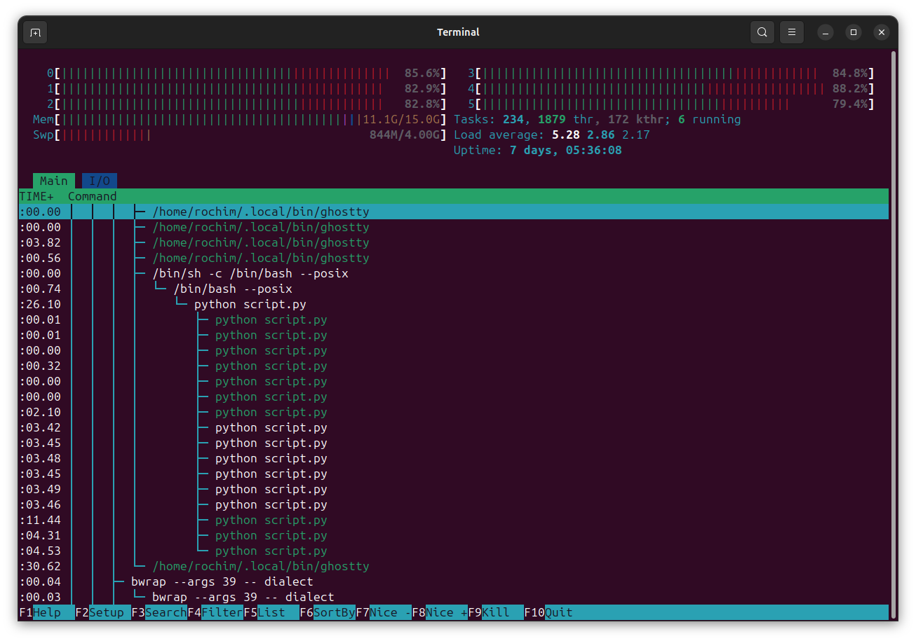 Script actively created subprocess